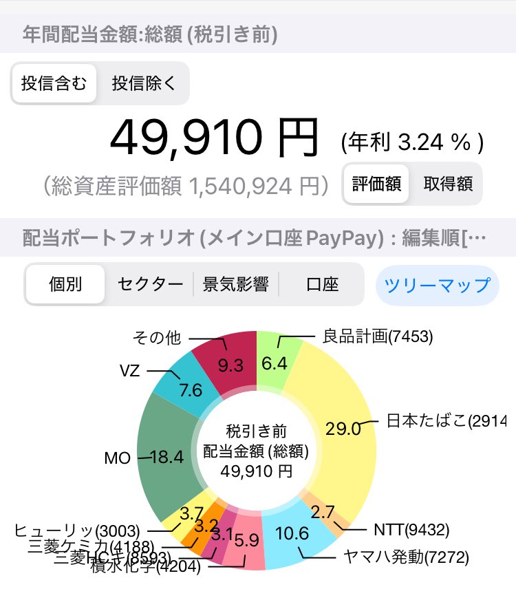 株初心者🔰のカツオ🐟 tweet media