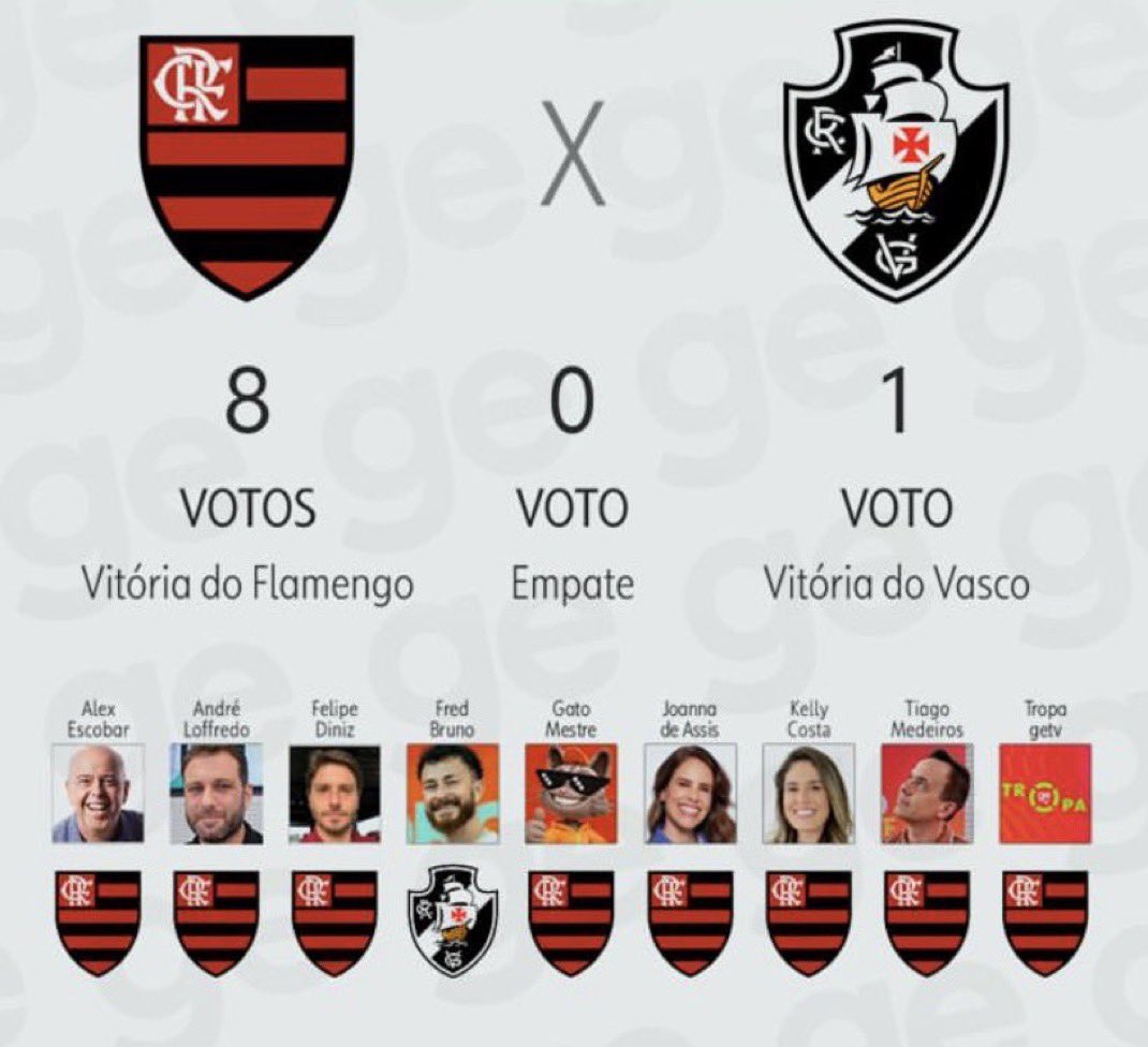 Arena Cruzmaltina tweet media
