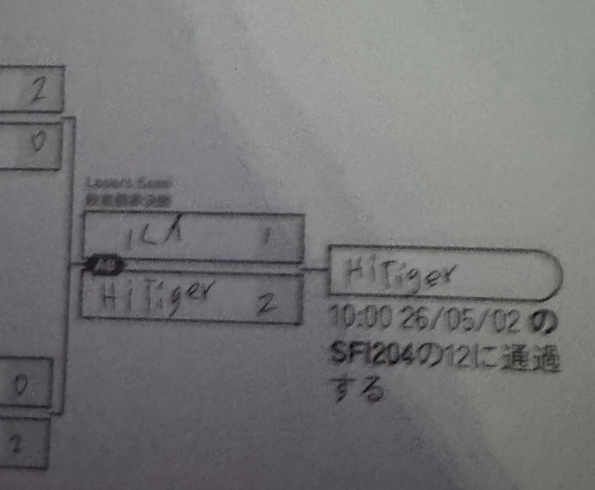 h_tiger's tweet photo. EVOJAPAN出てきました。初日プール抜けて二日目で撃沈しました!!皆強くて楽しかったです!!ありがとうございました！！！ https://t.co/Bf42ACdjjo