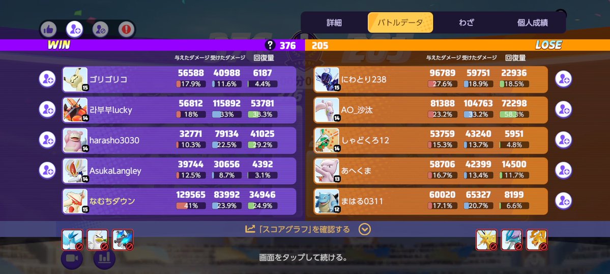 ぺろ tweet media