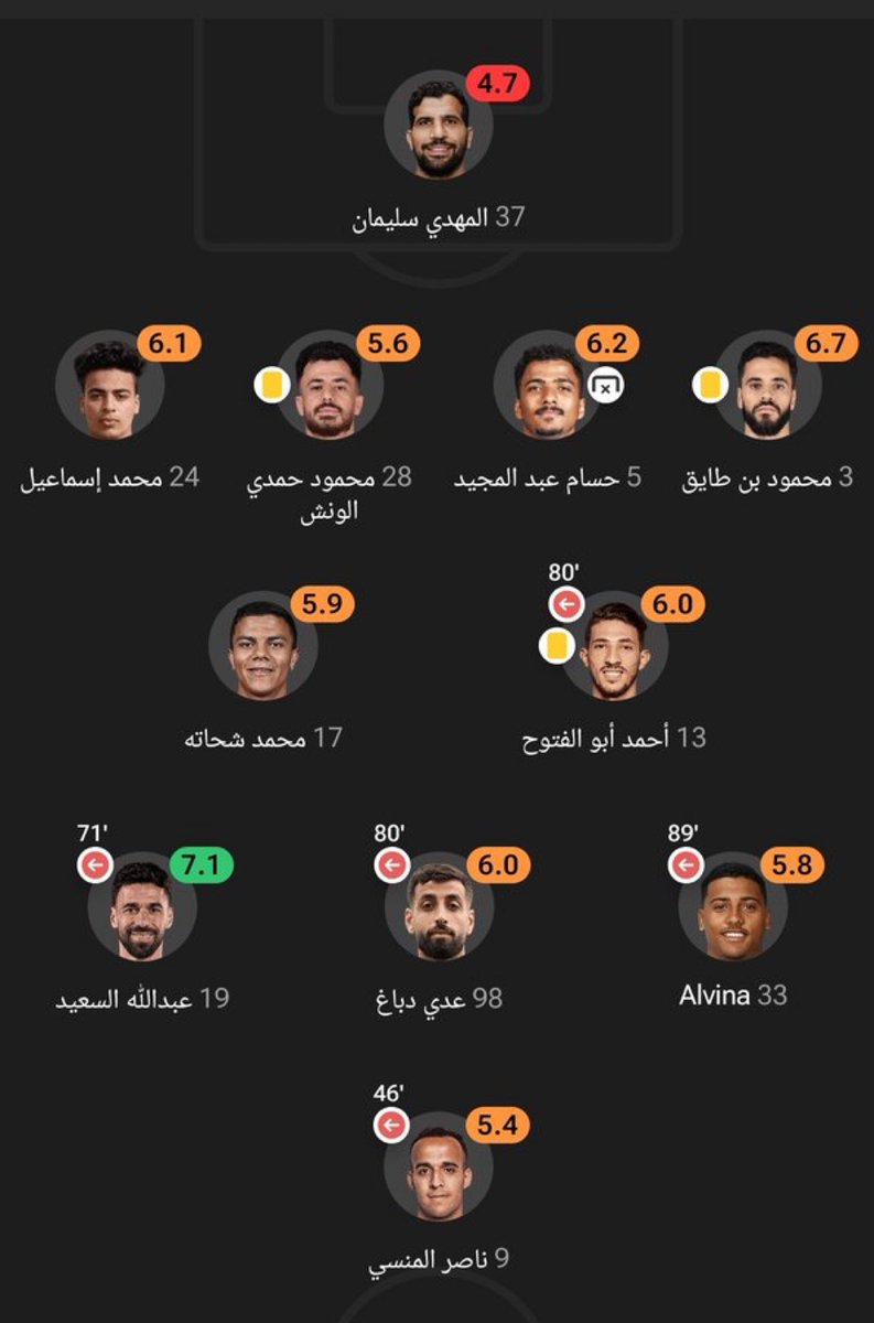 Mahmoud Disoky tweet media