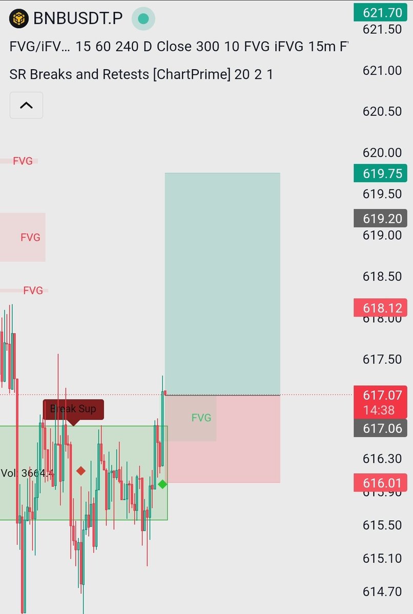 Trader Rai tweet media