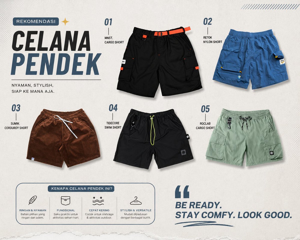 Rekomendasi Outfit Pria tweet media