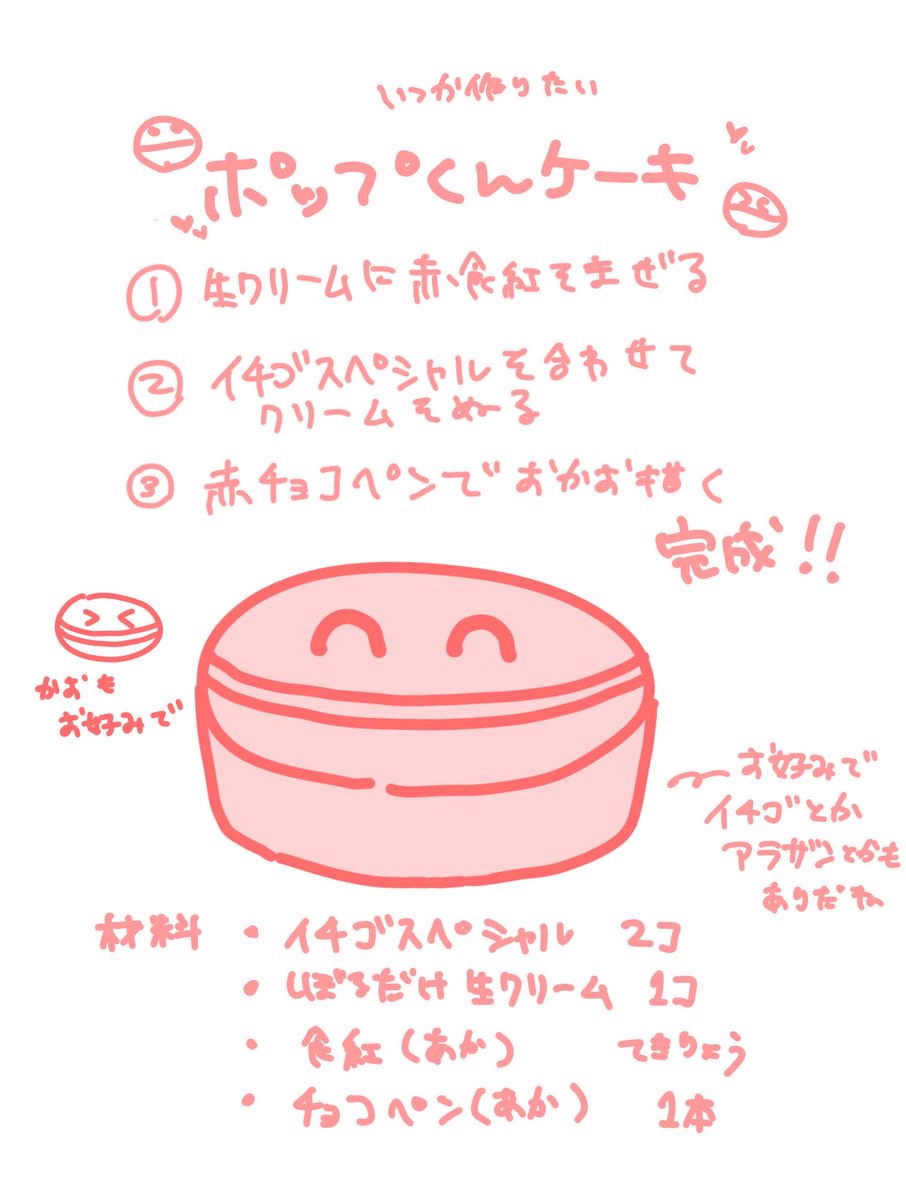 あまみる tweet media