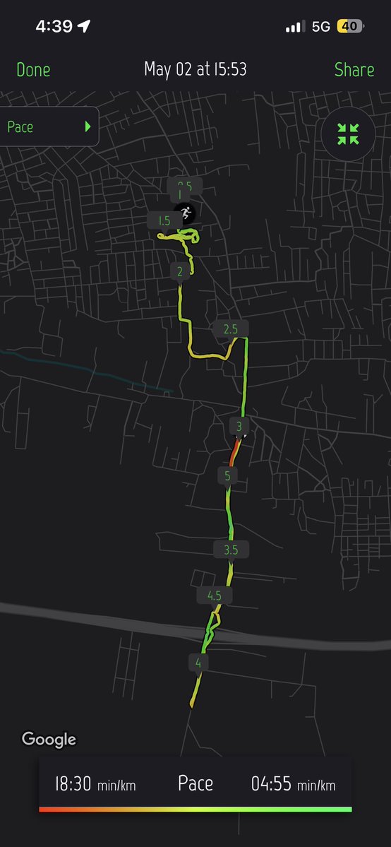 TatyaVlogs's tweet image. Day 2/30 – Summer Running Challenge ☀️🔥

Aaj 5.03 KM complete 🏃‍♂️💯
Kal se better… aur kal aur better 🔥

⏱ Time: 42:23
⚡ Pace: 3:20 min/km

Dhoop ho ya thakan… rukna option nahi 🚀
Consistency hi game change karegi 💪

#Day2 #30DaysChallenge #RunningJourney #Consistency