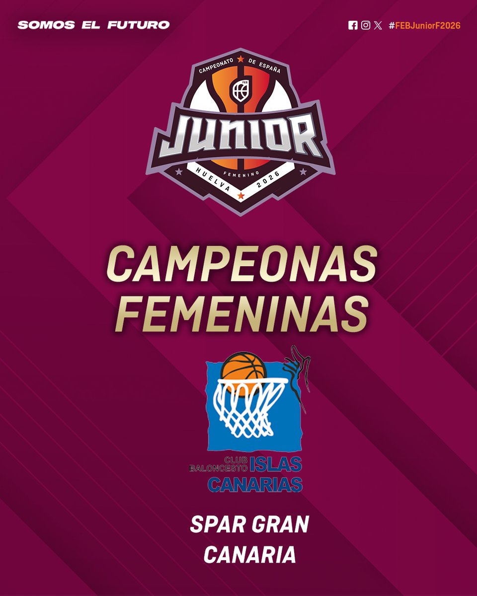 Baloncesto España tweet media