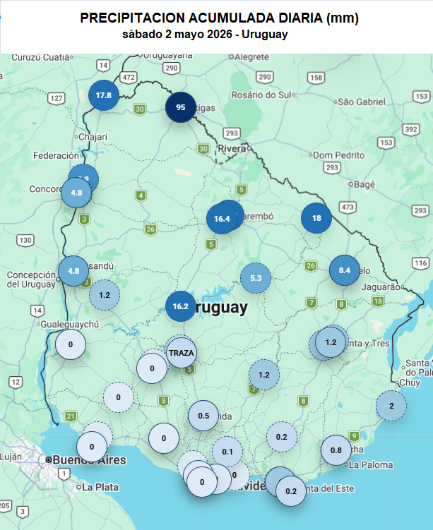 mario_bidegain's tweet image. #Lluvia acumulada últimas 24 horas (mm), hasta 07 hora local sobre #Uruguay, según @Inumet_. Se observaron los montos mas importantes en:  Artigas 95 mm, Vichadero 18, Bella Unión 17.8, Tacuarembó 16.4 y Paso de los Toros 16.2 mm.
