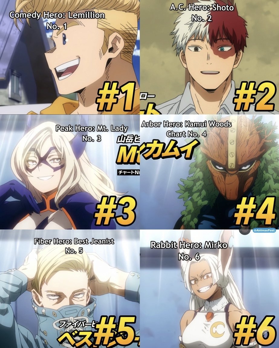Anime Posts tweet media