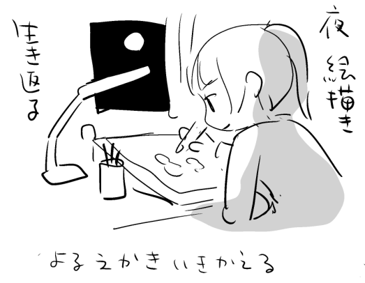 絵描き回文 