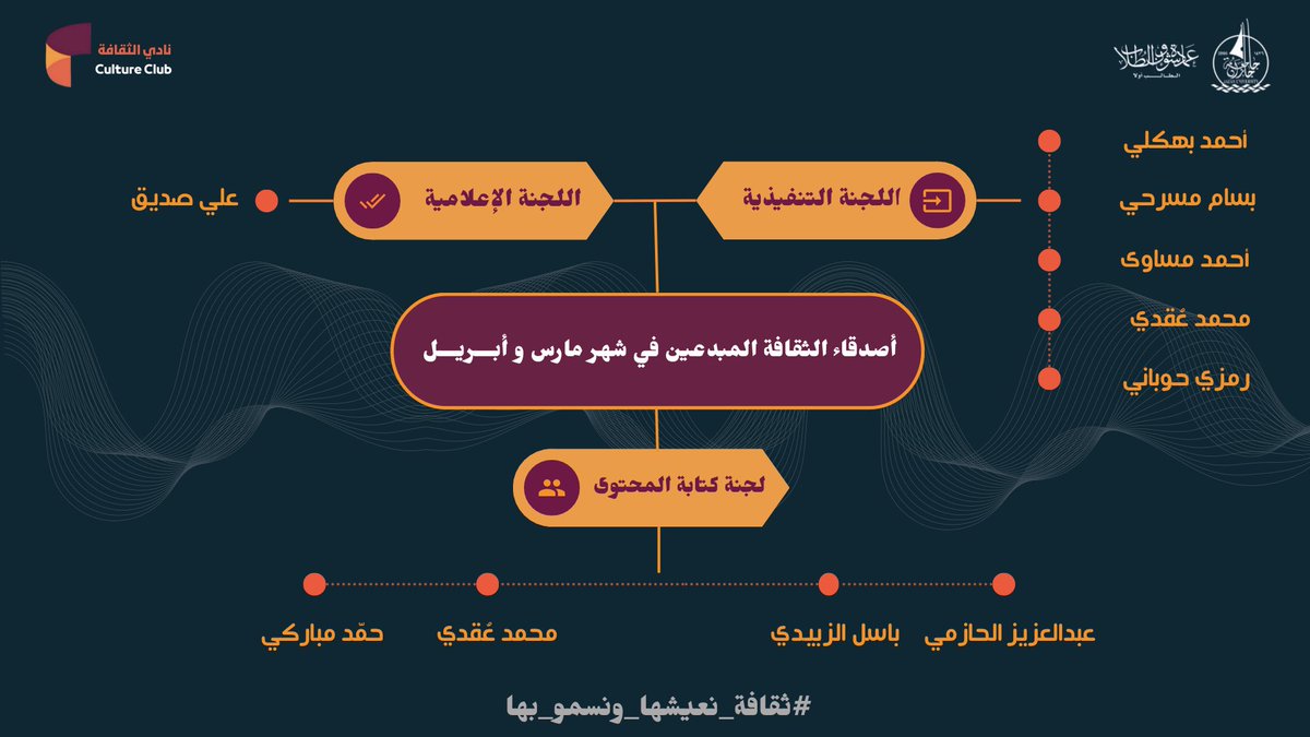 محمد عريجـي ⚖️ tweet media