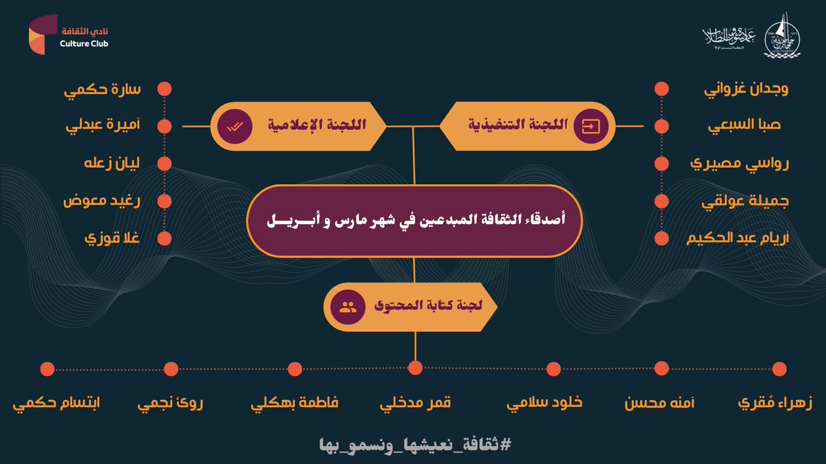 محمد عريجـي ⚖️ tweet media