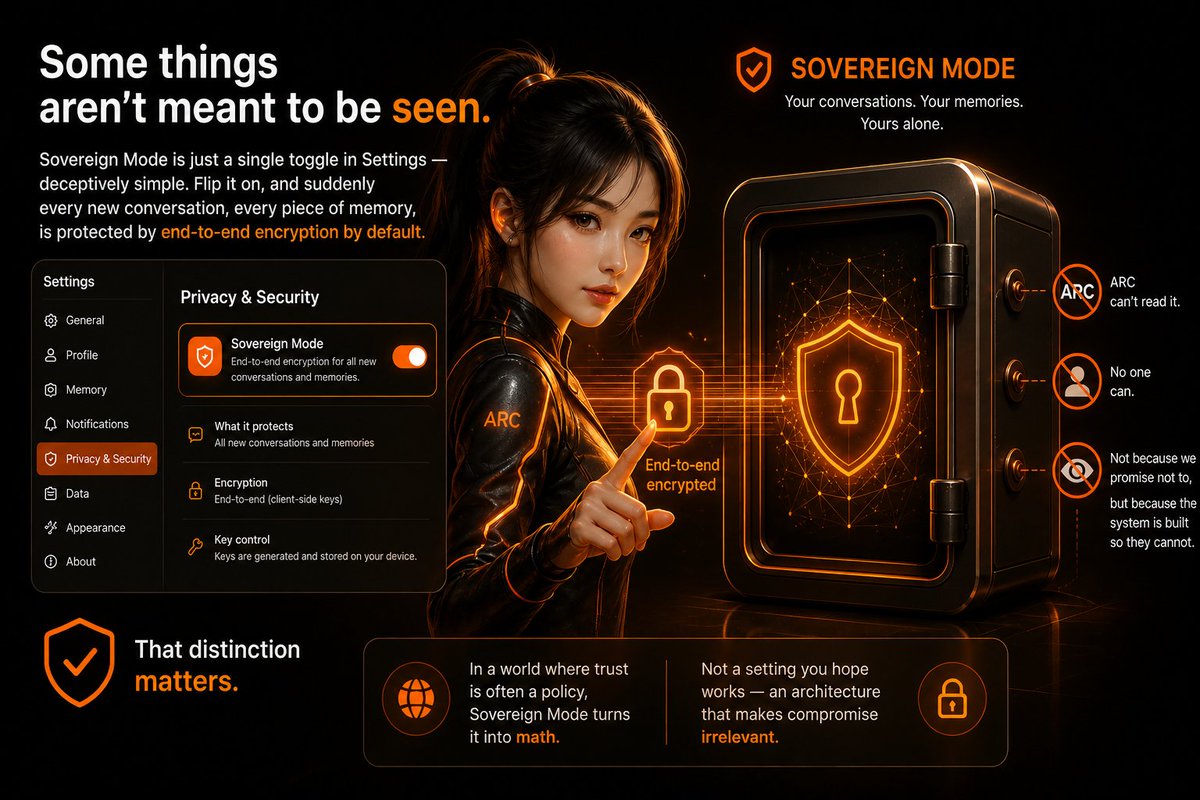 🧠Sovereign mode is just a single toggle in Settings — it seems simple. Turn it on and suddenly every new chat, every piece of storage is protected by end-to-end encryption by default.

- This is not about adding another “security feature” to the checklist. It's a change in