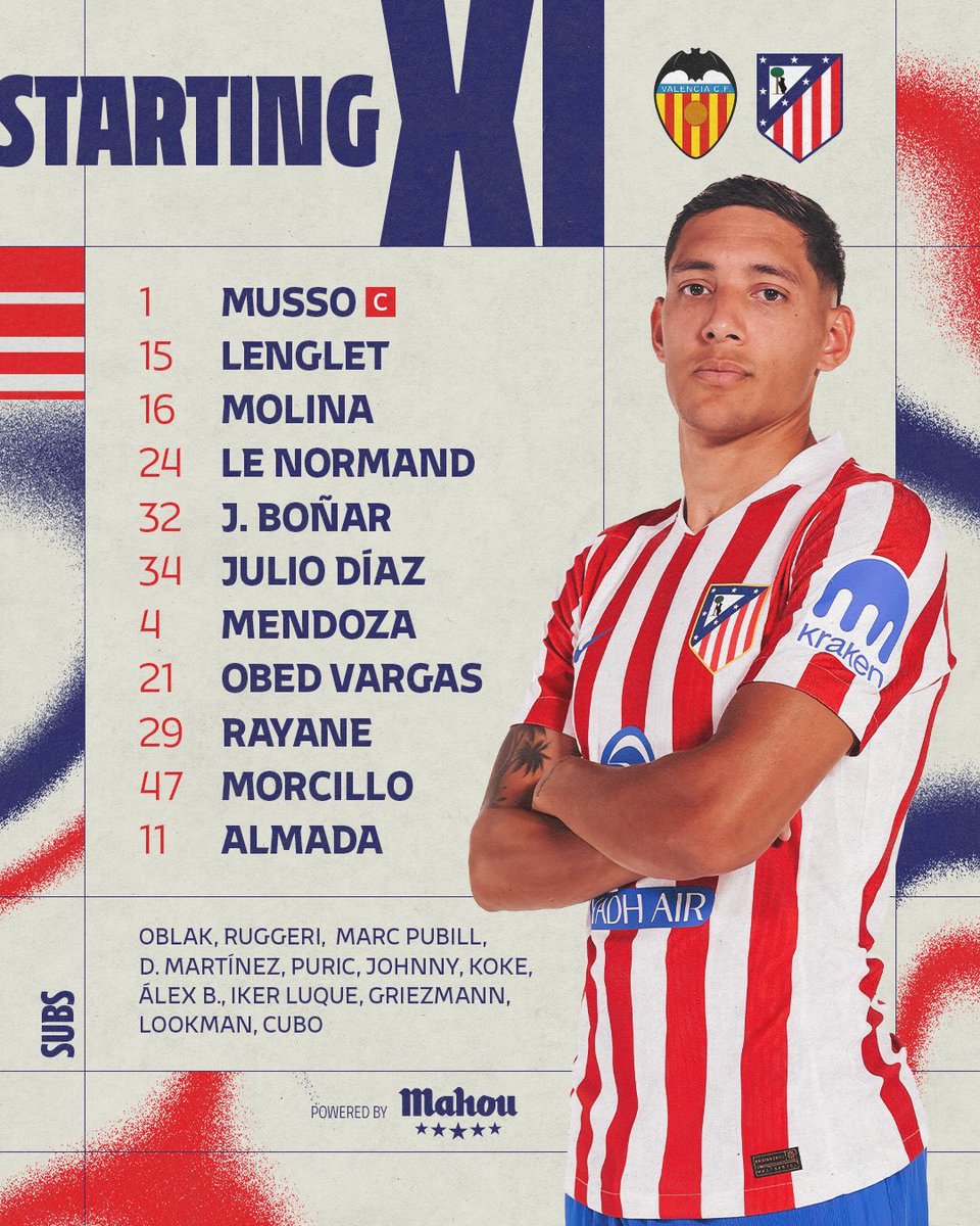 Atletico Universe tweet media