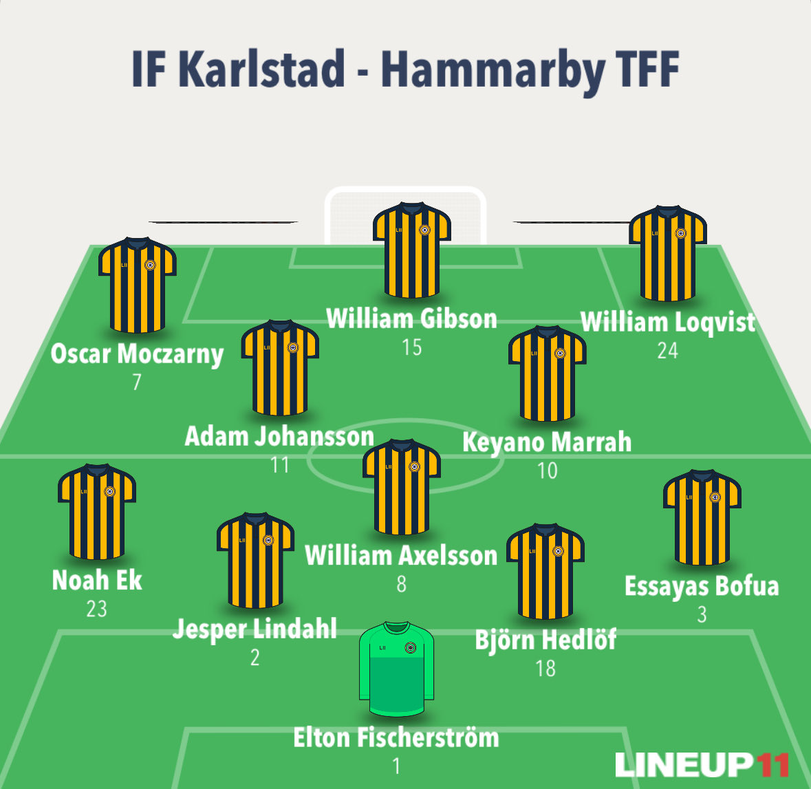 Kanalplan 1915 tweet media