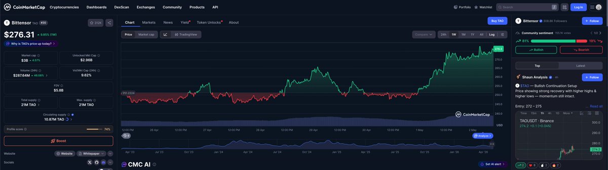 wallstreetbets's tweet photo. i swear we've been up only since this article

people are waking up, but you're still early https://t.co/jzF2xuKBWF