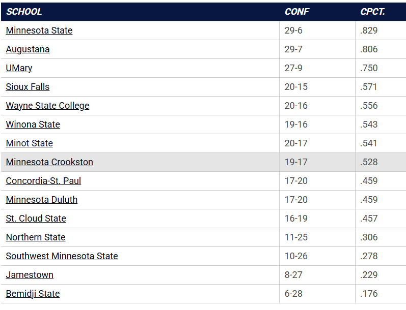 NSIC tweet media