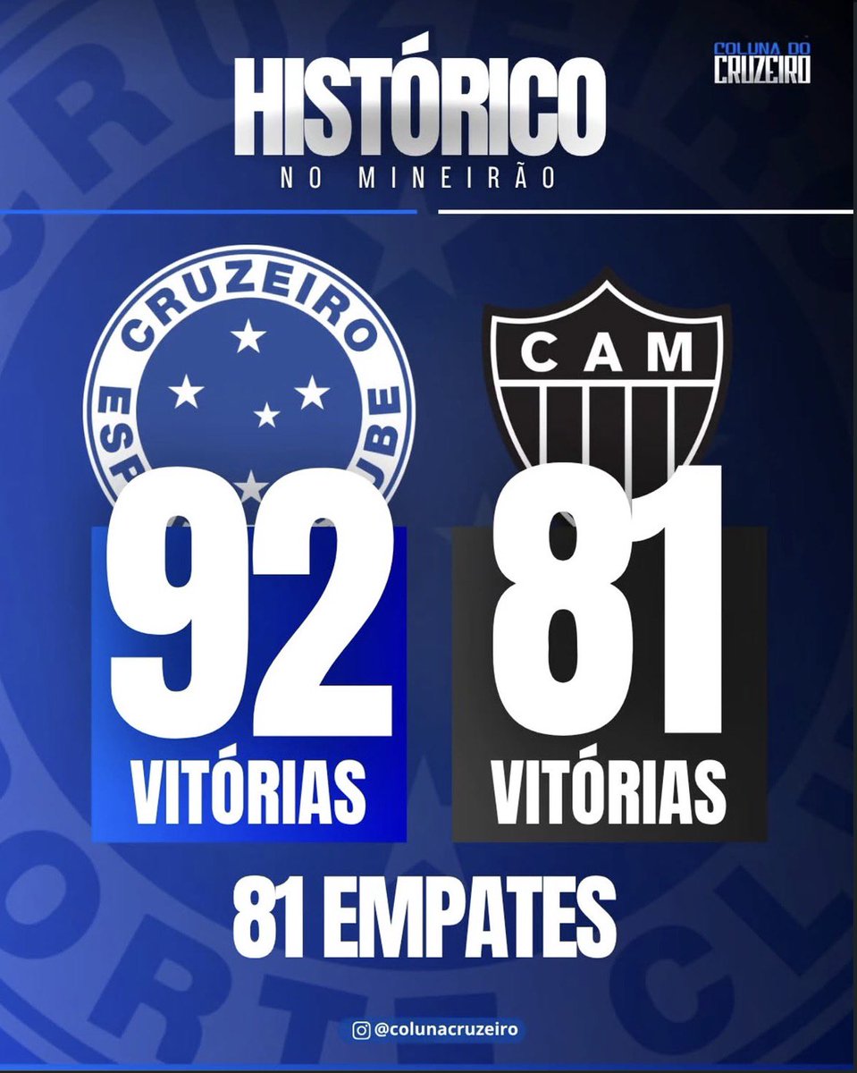 QG Do Cruzeiro tweet media