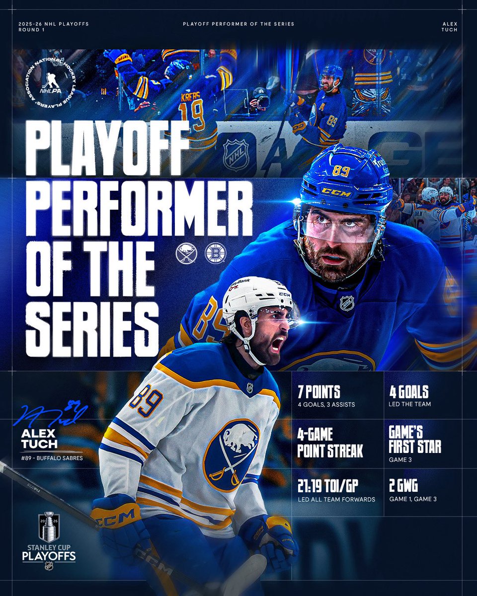 NHLPA tweet media