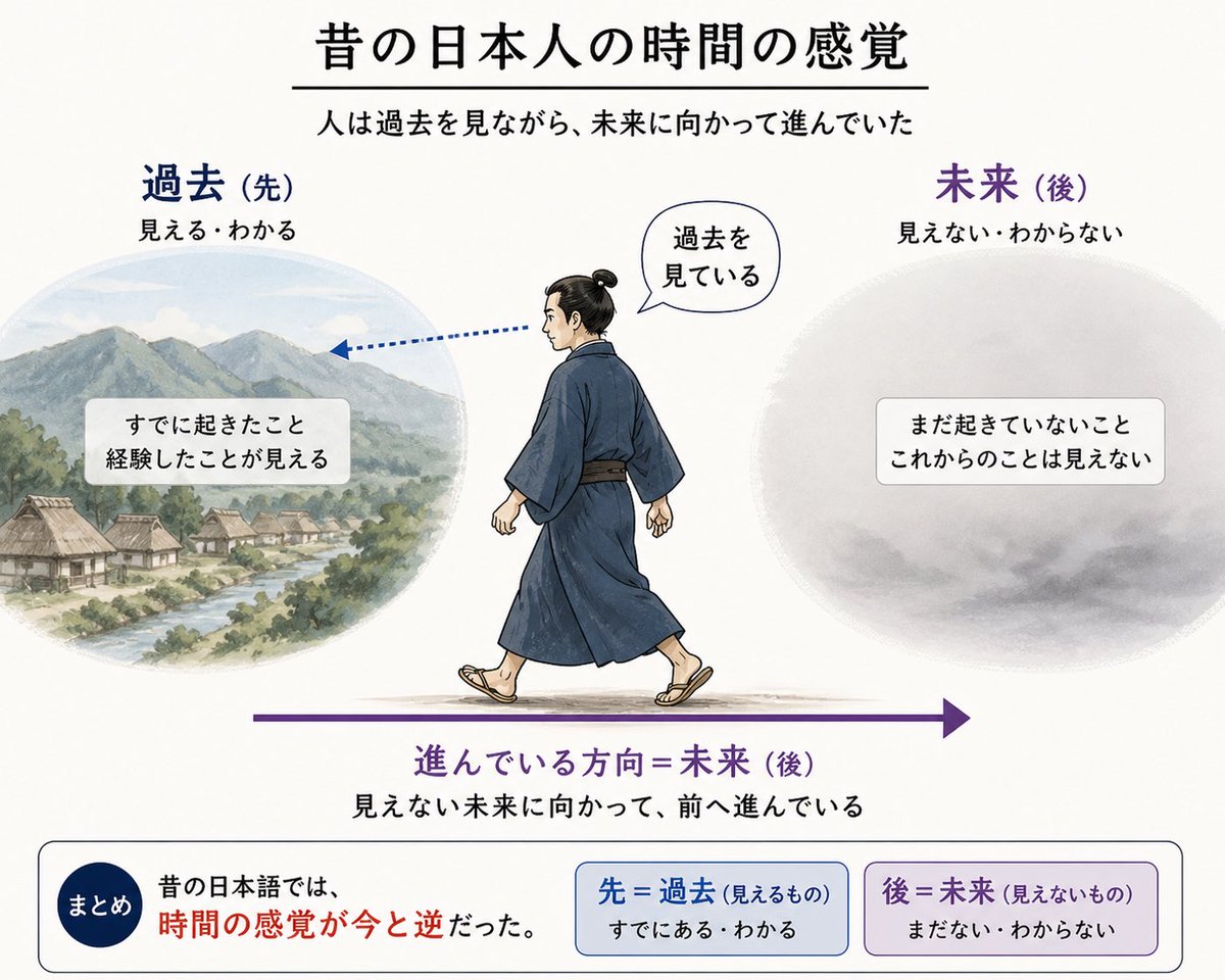 あおい。 tweet media
