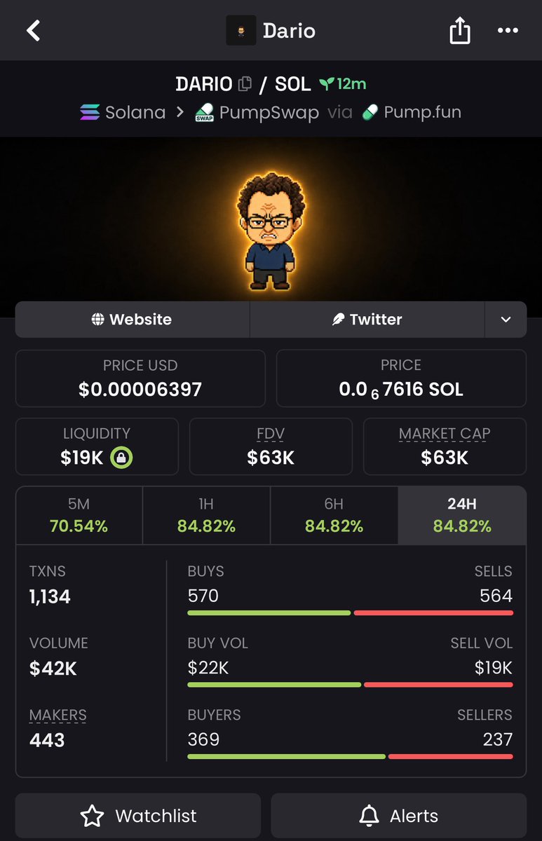 CryptoFlow tweet media