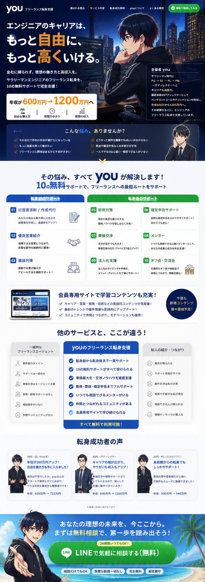 youengfire's tweet photo. ワイのLPの試作をしてみた😊9
※AIの記載には間違いを含む場合があります https://t.co/ja3BTykyTm