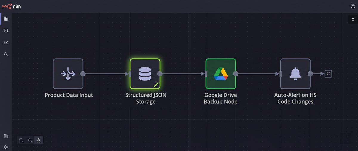 MichaelShipAI's tweet photo. Stop AI "Memory Debt." 📉

Sellers bleed margin re-pasting HS codes &amp; data into ChatGPT every session.

The solution: ✅ Specs: Stored once ✅ HS codes: Structured forever ✅ Competitors: Auto-tracked
Don't re-train your AI. Own your data logic. 🧠🏗️
#n8n #CrossBorder #AI https://t.co/cTjl3tmieD