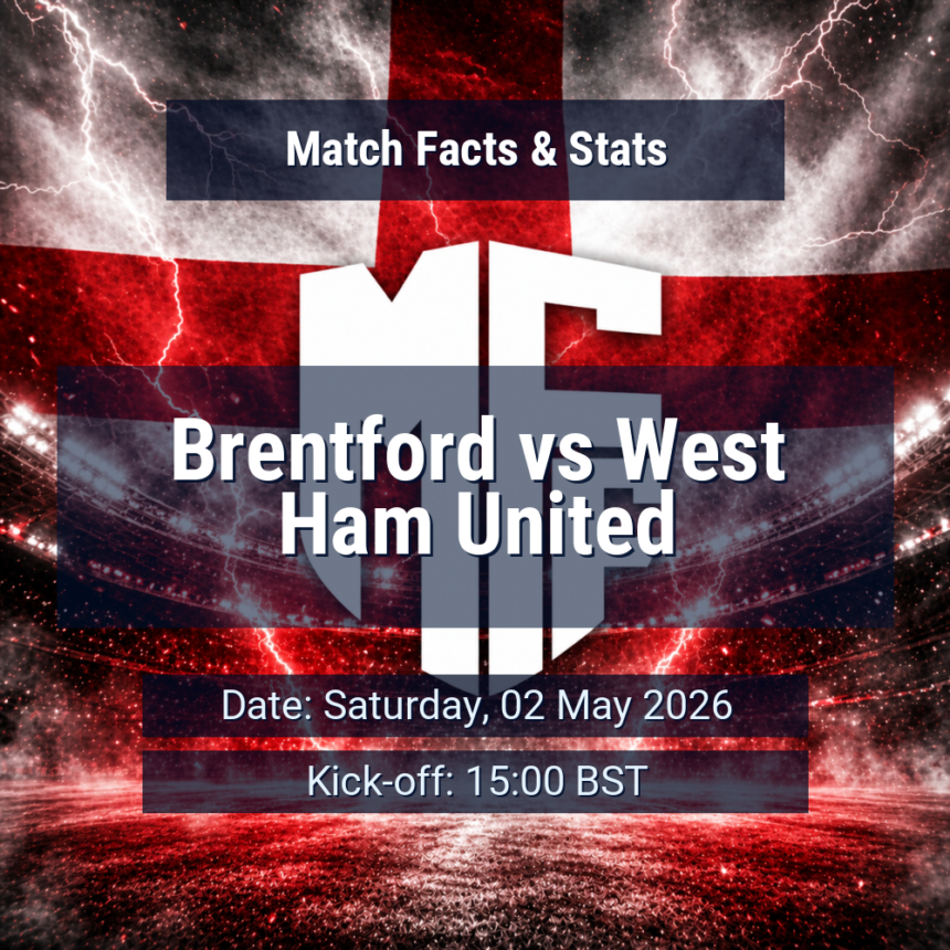Soccer_Stats's tweet image. Brentford v West Ham United: Predictions, Betting Odds, Lineups, Preview

#BrentfordFC #Bees #COYI #WHUFC #Hammers 
myfootballfacts.com/match-preview/…