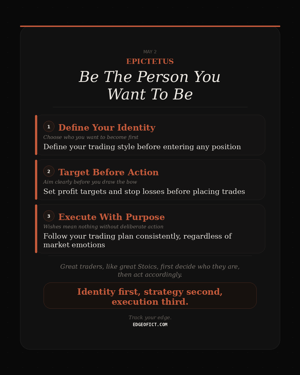 edgeofict's tweet image. First decide what kind of trader you want to be, then do the work. You can't hit targets you don't aim for. Define your identity → Build your strategy → Execute with discipline 🎯 #ict #trader #tradingpsychology #stoic