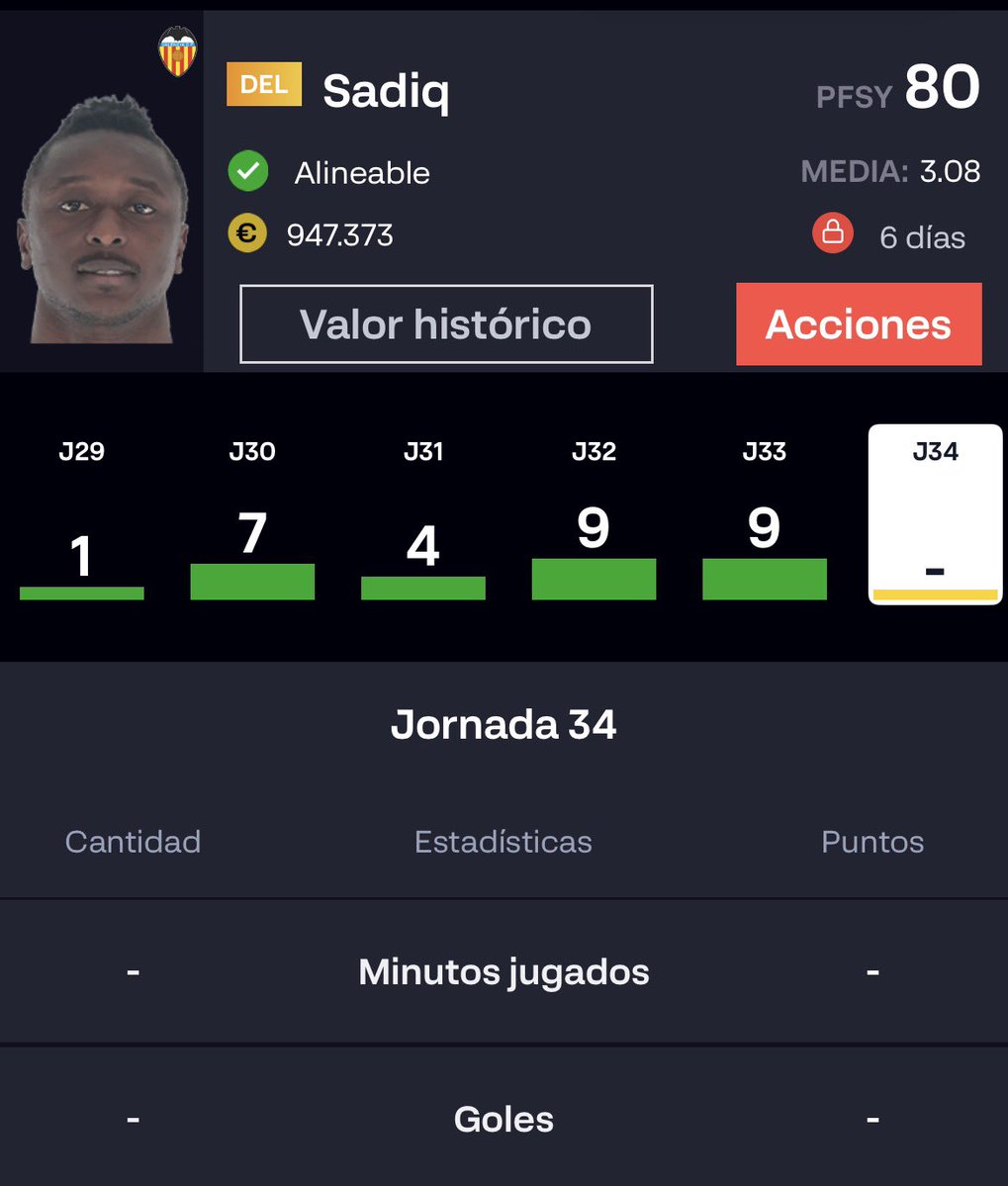 LALIGA Fantasy tweet media