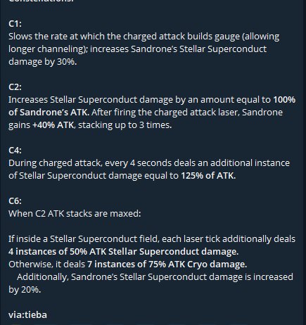 Daily Sandrone / is sandrone playable yet? tweet media