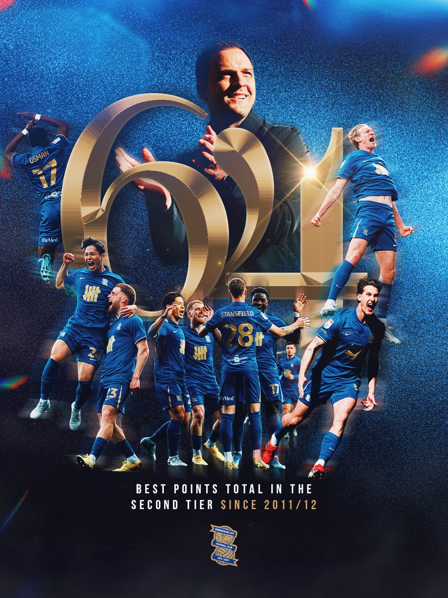 Birmingham City FC tweet media