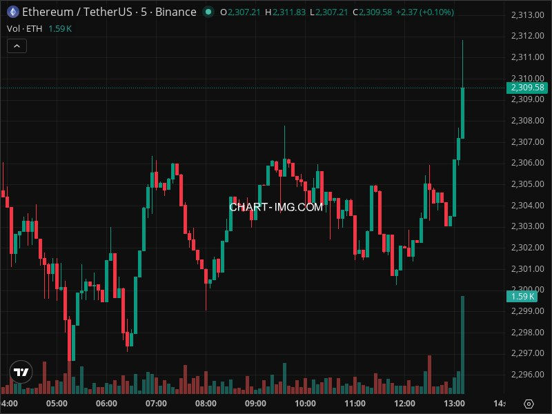 Sterling Syndicate tweet media