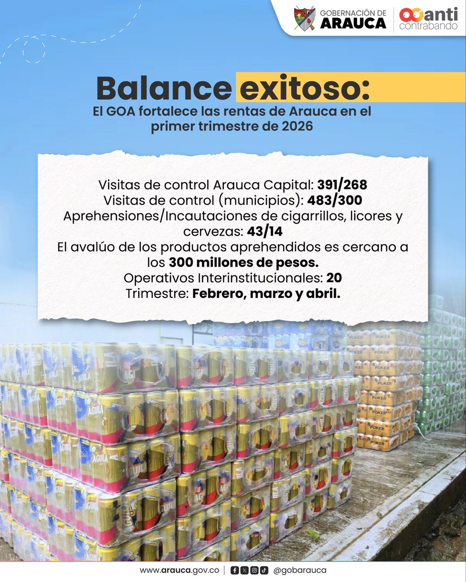 Gobernación Arauca tweet media