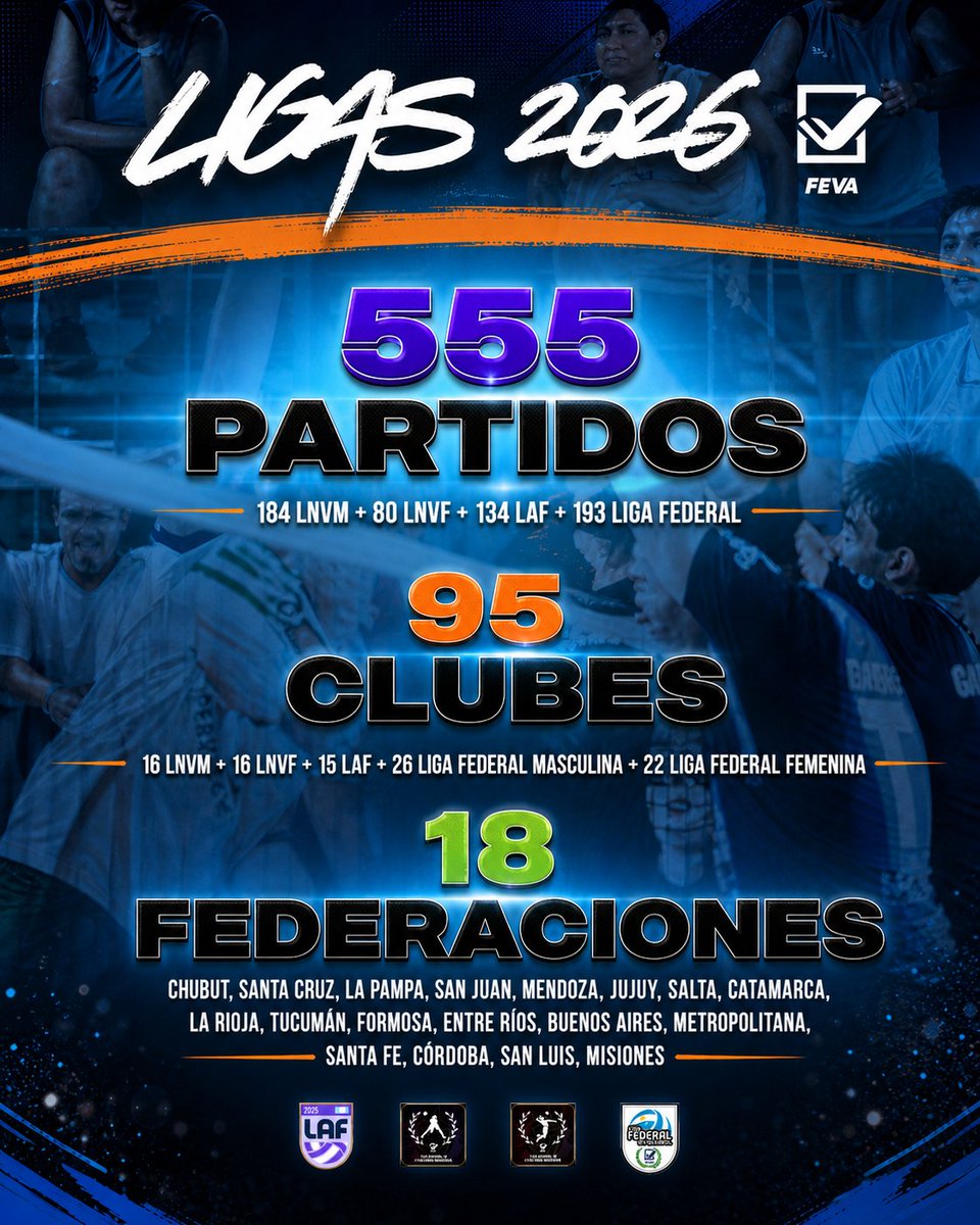 Voleibol Argentino tweet media
