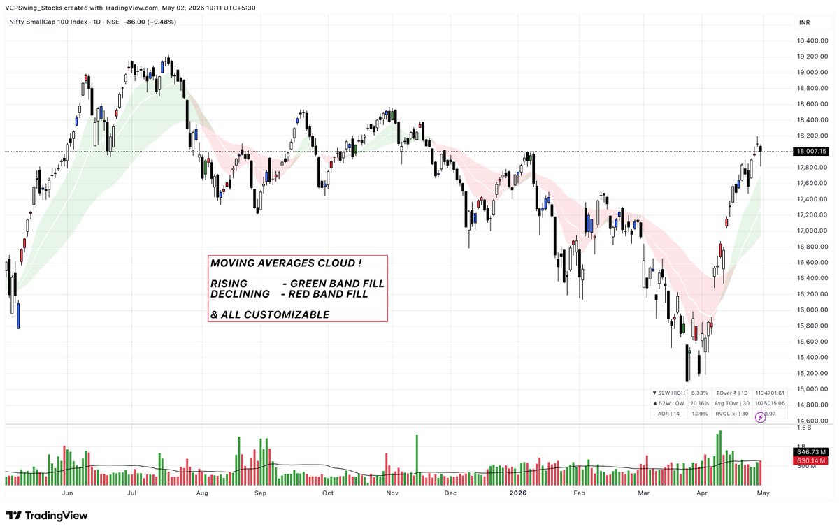 Buy Before Breakout tweet media