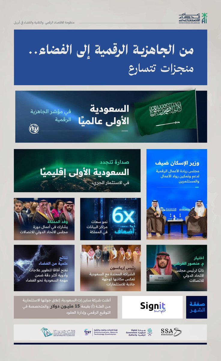 وزارة الاتصالات وتقنية المعلومات tweet media