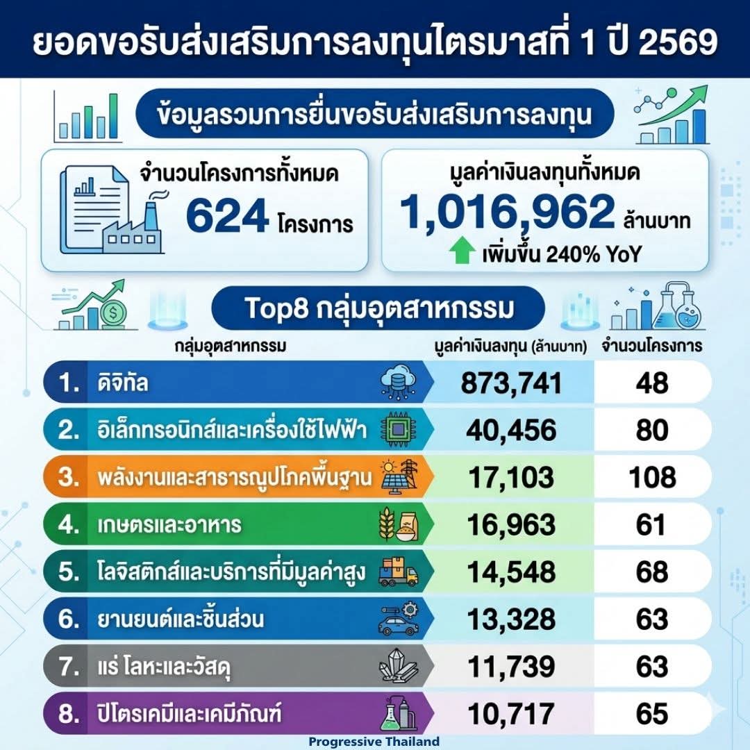 JOJO5555 tweet media