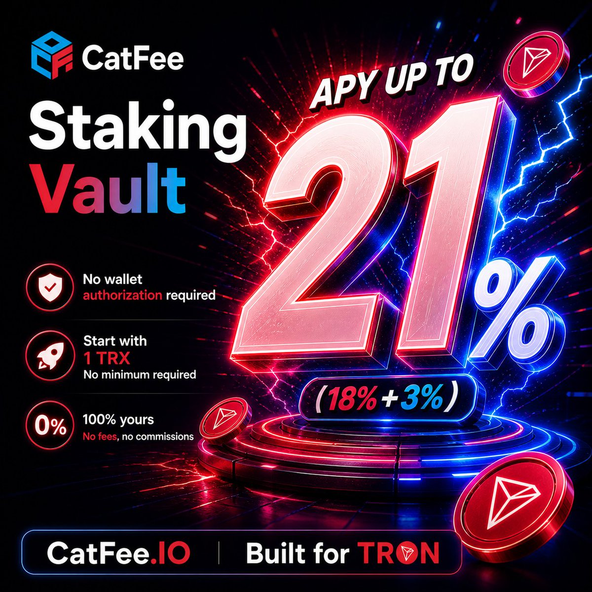 CatFee.IO | TRON Service Provider tweet media