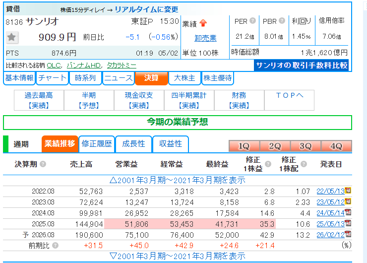 あさひっち tweet media