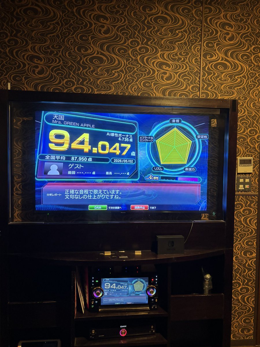 ゆら tweet media