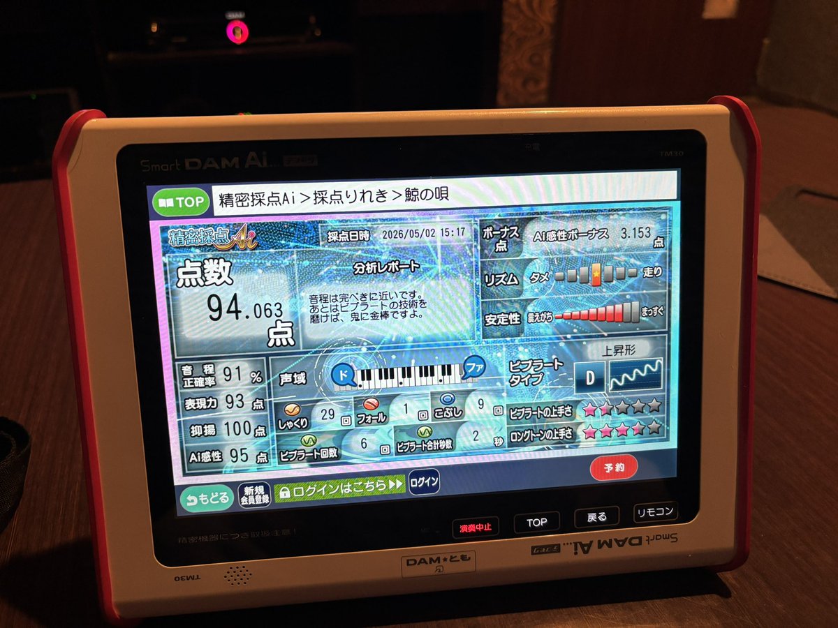 ゆら tweet media