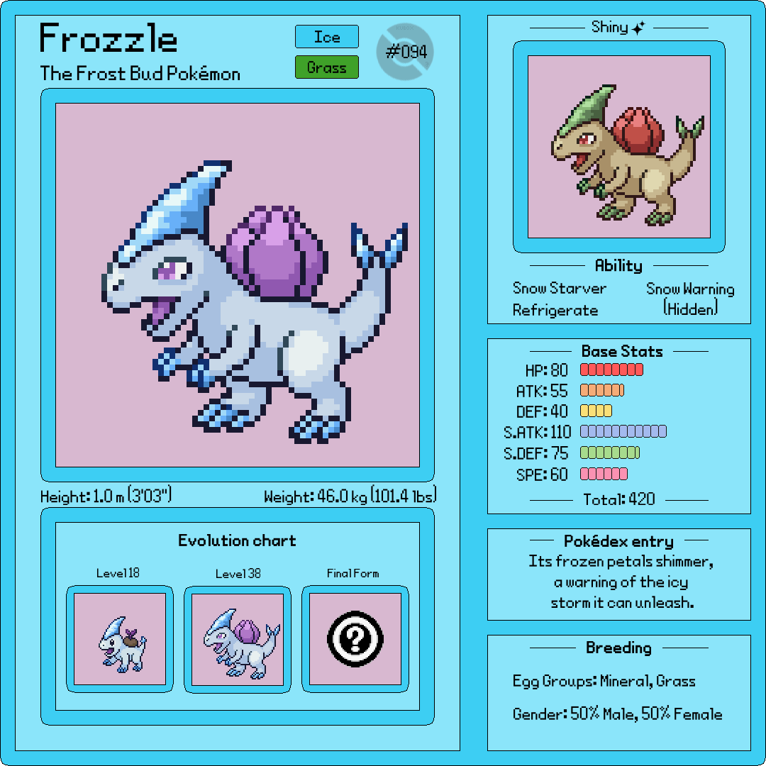 KuboX50411's tweet photo. #094
Snozzle evolved into Frozzle, the Frost Bud Pokemon!

#pokemon #fakemon #pixelart #pixel #fakemonregion #TandrRegion https://t.co/ynq5Z7gjY3