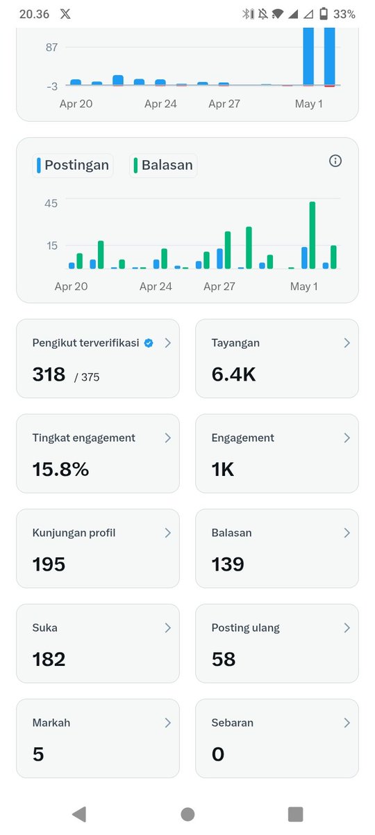 Jalur Sutra tweet media