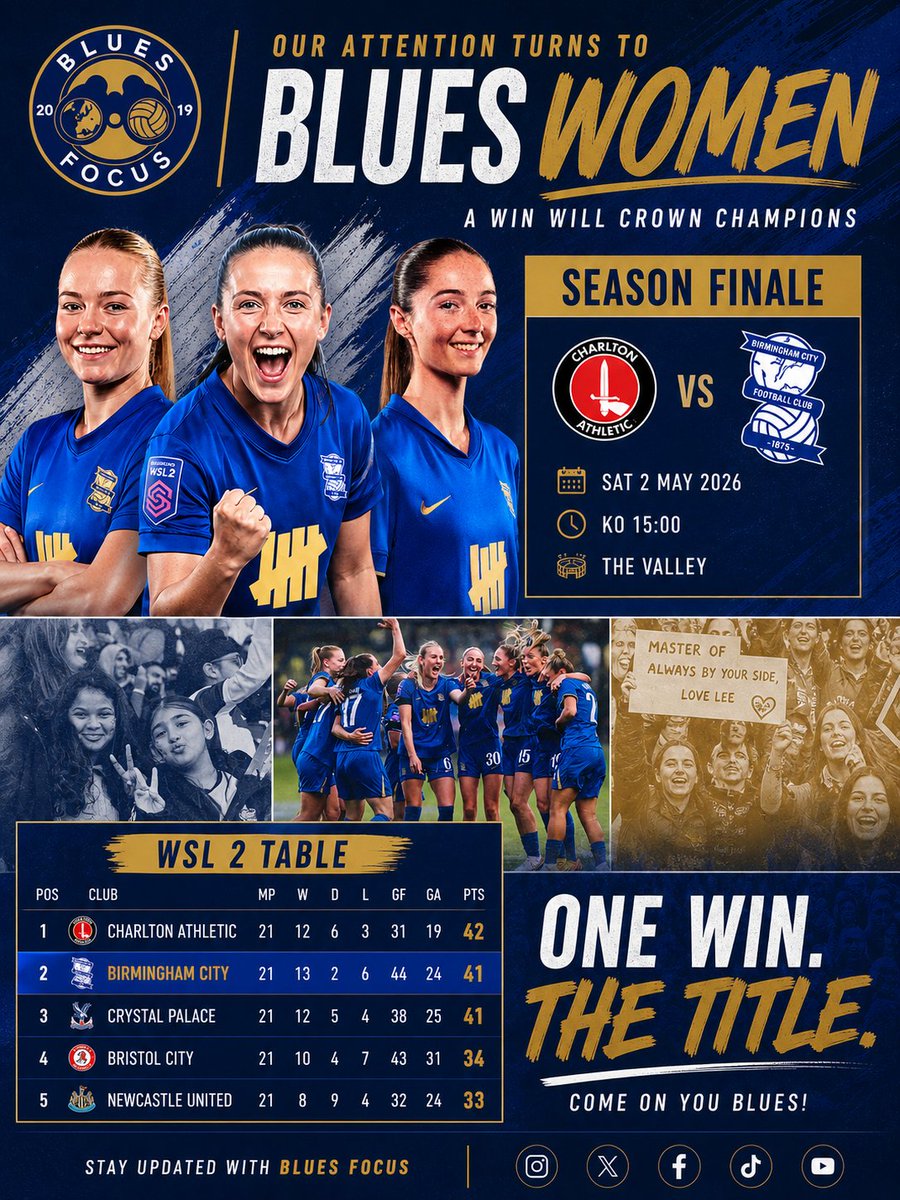BluesFocus's tweet photo. One win. The title.

A win for @BCFCWomen will crown them Champions of #WSL2 👑

Come on you Blues!🔵

#BCFC #CAFC w https://t.co/VmCM9ZdJtW