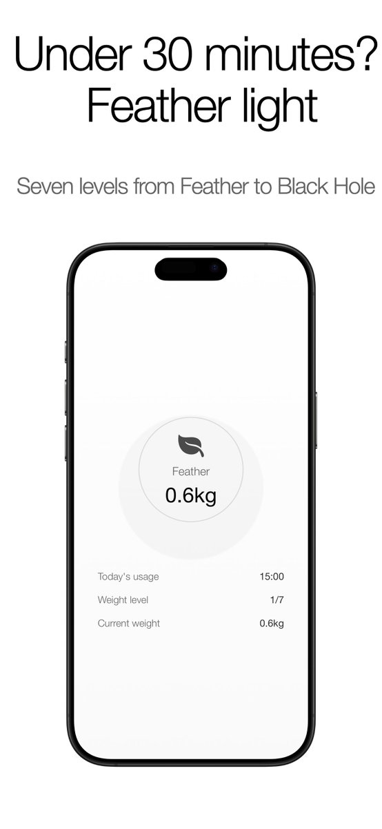 Pragmathema's tweet image. Your phone doesn't show you how much you use it. It shows you a number. Numbers don't change behaviour. Weight does.
apps.apple.com/gb/app/heavy-s…
#Heavy #ScreenTime #BehaviouralScience