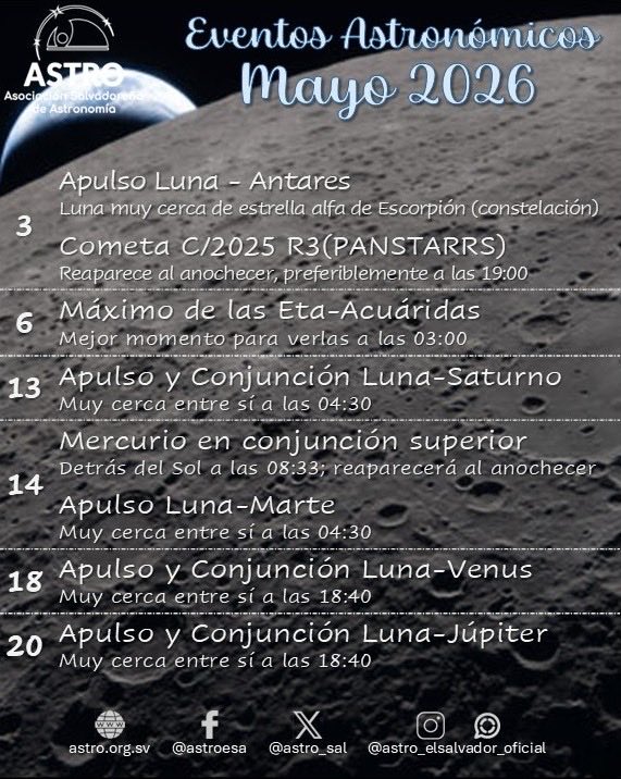 Asociación Salvadoreña de Astronomía ( ASTRO ) (@astro_sal) on Twitter photo 