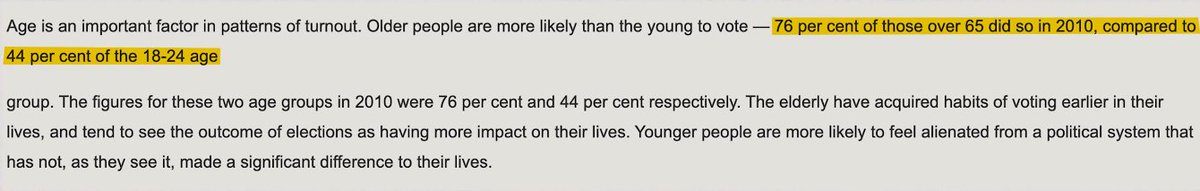Why doesn't anyone fix it?

Because over-65s vote at roughly twice the rate of under-35s. No politician will cut pensioners' incomes before an election.

The young leave. The pool of young voters shrinks further. The cycle continues.
