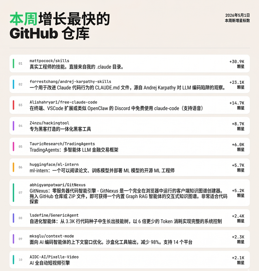 套利豪仔🗽 tweet media
