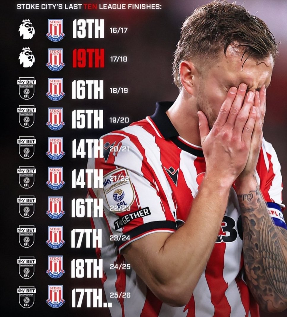 The 44 ⚽️ tweet media