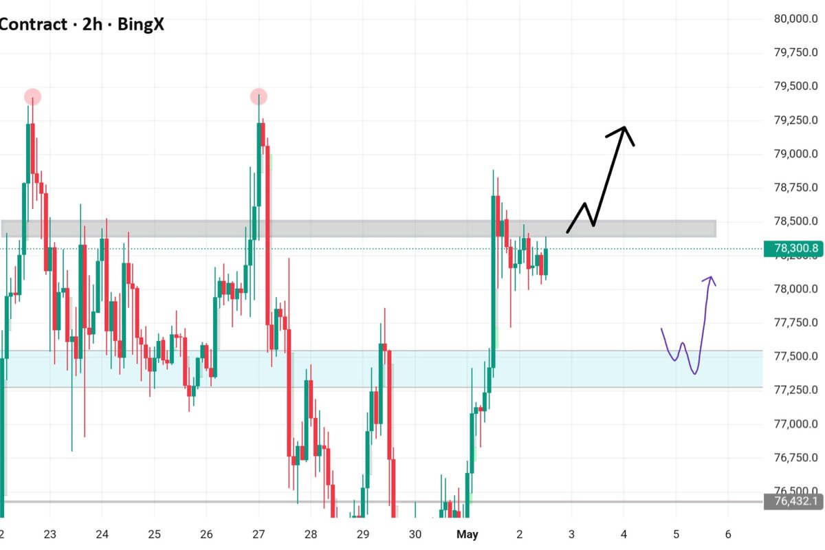 khalil_trader tweet media